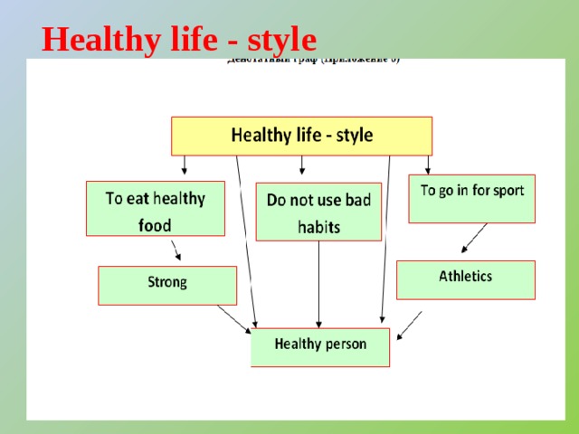 Healthy life - style 23 