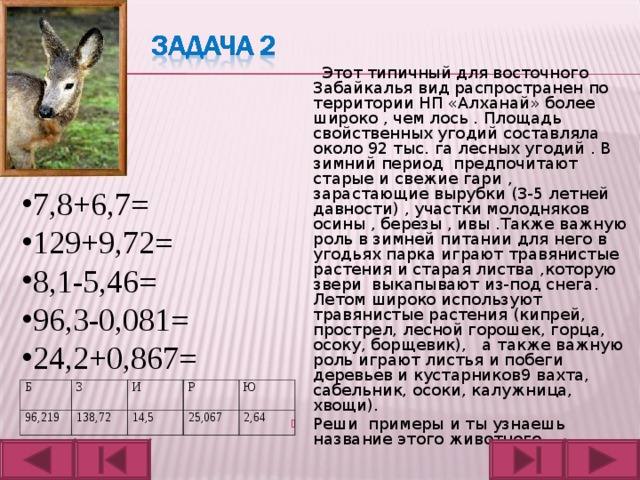  Этот типичный для восточного Забайкалья вид распространен по территории НП «Алханай» более широко , чем лось . Площадь свойственных угодий составляла около 92 тыс. га лесных угодий . В зимний период предпочитают старые и свежие гари , зарастающие вырубки (3-5 летней давности) , участки молодняков осины , березы , ивы .Также важную роль в зимней питании для него в угодьях парка играют травянистые растения и старая листва ,которую звери выкапывают из-под снега. Летом широко используют травянистые растения (кипрей, прострел, лесной горошек, горца, осоку, борщевик), а также важную роль играют листья и побеги деревьев и кустарников9 вахта, сабельник, осоки, калужница, хвощи). Реши примеры и ты узнаешь название этого животного.   7,8+6,7= 129+9,72= 8,1-5,46= 96,3-0,081= 24,2+0,867= Б 96,219 З И 138,72 14,5 Р Ю 25,067 2,64 