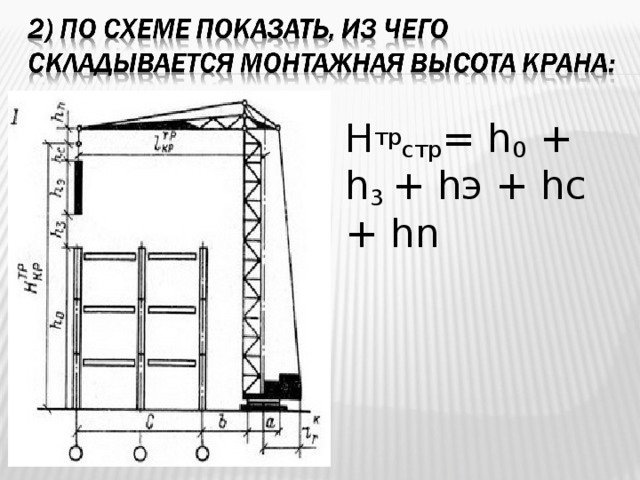 Погружение свай в мерзлых грунтах презентация