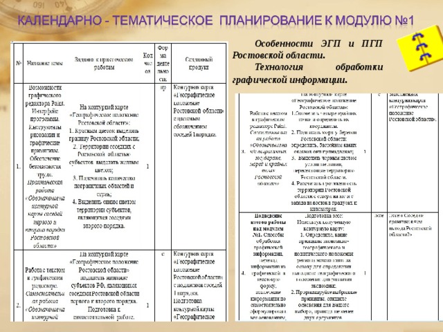 Особенности ЭГП и ПГП Ростовской области. Технология обработки графической информации . 