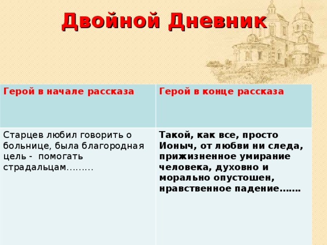 Рассказ окончание