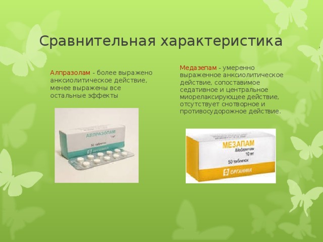 Сравнительная характеристика Медазепам - умеренно выраженное анксиолитическое действие, сопоставимое седативное и центральное миорелаксирующее действие, отсутствует снотворное и противосудорожное действие. Алпразолам - более выражено анксиолитическое действие, менее выражены все остальные эффекты 
