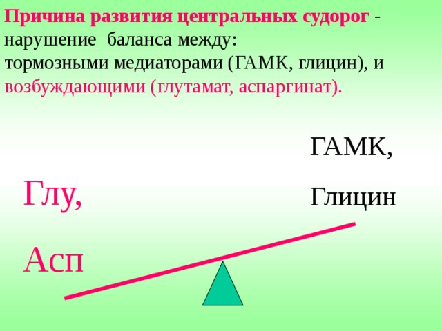 Причина развития центральных судорог - нарушение баланса между: тормозными медиаторами (ГАМК, глицин), и возбуждающими (глутамат, аспаргинат).  ГАМК, Глицин Глу, Асп 