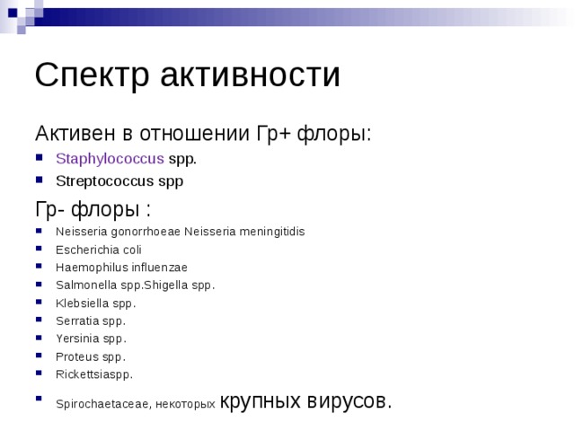 Спектр активности Активен в отношении Гр+ флоры:  Staphylococcus  spp. Streptococcus spp Гр- флоры :  Neisseria gonorrhoeae Neisseria meningitidis Escherichia coli Haemophilus influenzae Salmonella spp.Shigella spp. Klebsiella spp. Serratia spp. Yersinia spp. Proteus spp. Rickettsiaspp. Spirochaetaceae, некоторых крупных вирусов. 