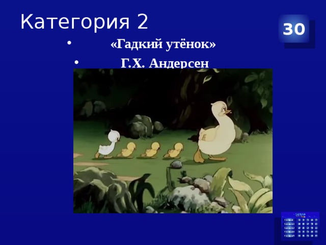 Категория 2 30 «Гадкий утёнок» Г.Х. Андерсен 