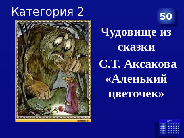 Категория 2 50 Чудовище из сказки  С.Т. Аксакова «Аленький цветочек» 