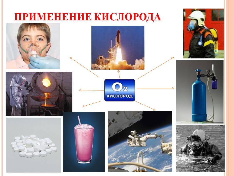 Картинки кислород химия