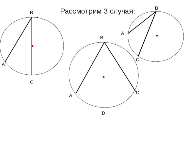 Теорема о вписанном угле рисунок