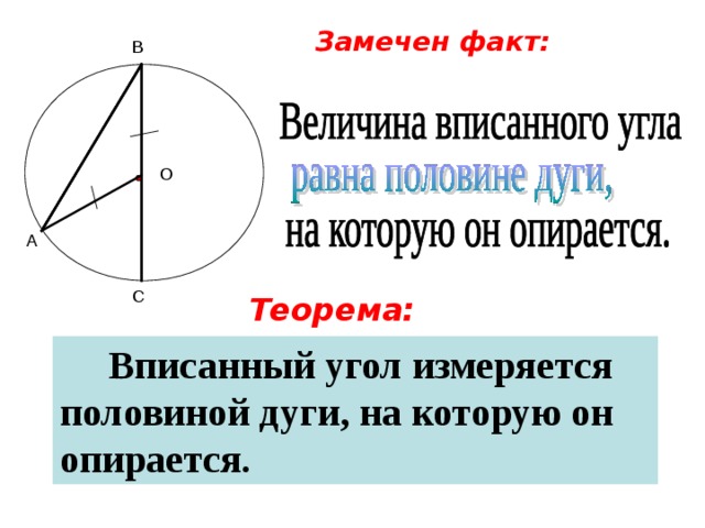 Замечен факт: В О А С Теорема:  Вписанный угол измеряется половиной дуги, на которую он опирается.
