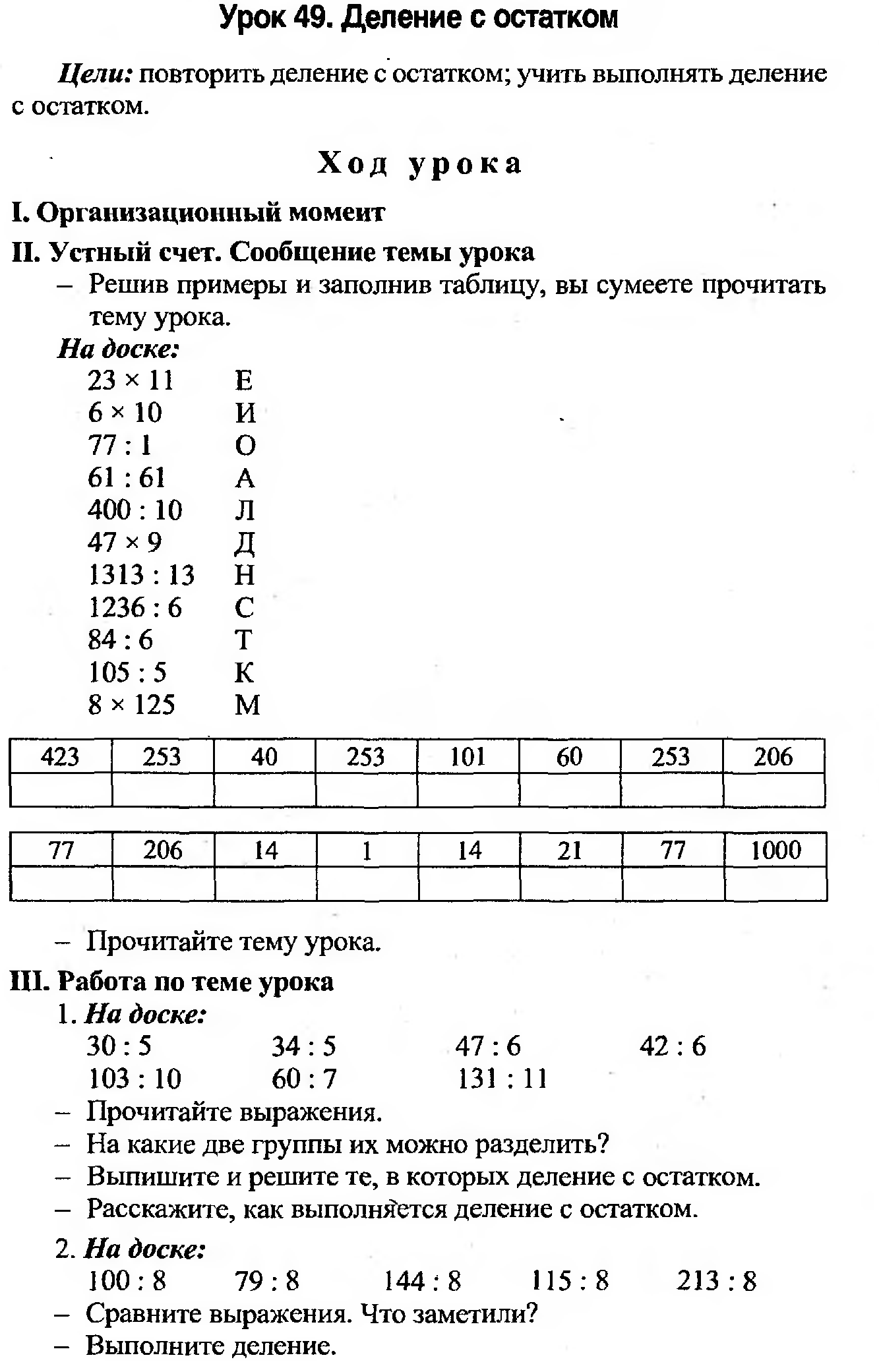 План-конспект урока по математике на тему 