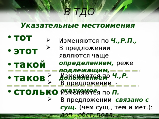 Указательные местоимения урок 6 класс презентация