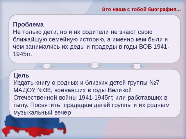 Это наша с тобой биография… Проблема Не только дети, но и их родители не знают свою ближайшую семейную историю, а именно кем были и чем занимались их деды и прадеды в годы ВОВ 1941-1945гг.     Цель Издать книгу о родных и близких детей группы №7 МАДОУ №38, воевавших в годы Великой Отечественной войны 1941-1945гг, или работавших в тылу. Посвятить прадедам детей группы и их родным музыкальный вечер 