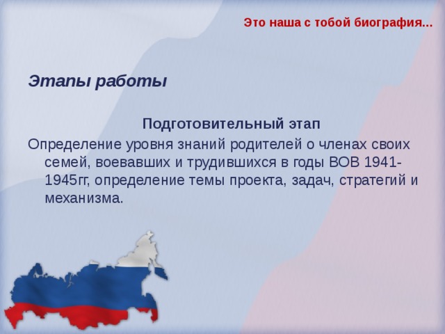 Это наша с тобой биография… Этапы работы  Подготовительный этап Определение уровня знаний родителей о членах своих семей, воевавших и трудившихся в годы ВОВ 1941-1945гг, определение темы проекта, задач, стратегий и механизма. 