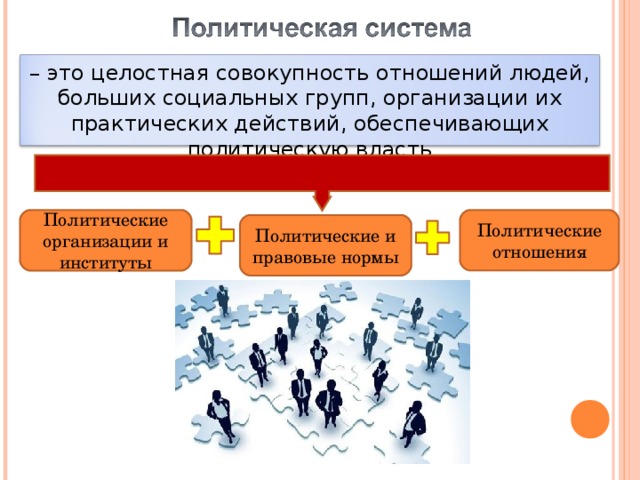 Сложный план политические отношения