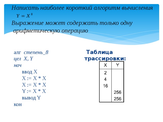 Составьте наиболее