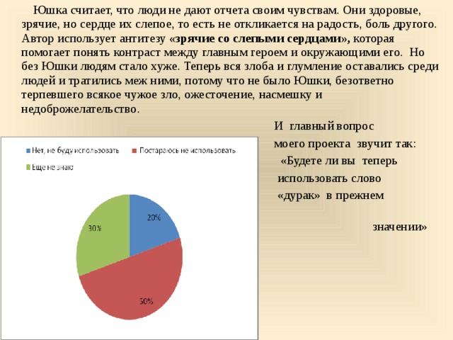 Счетать или считать. Слепое сердце в рассказе юшка. Сочинение на тему что значит слепое сердце. Что значит юшка. Сердце в людях бывает слепое сочинение юшка.