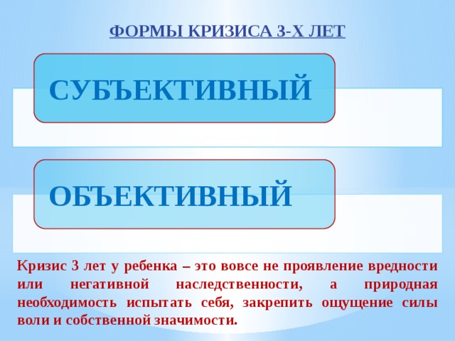 ФОРМЫ КРИЗИСА 3-Х ЛЕТ СУБЪЕКТИВНЫЙ ОБЪЕКТИВНЫЙ Кризис 3 лет у ребенка – это вовсе не проявление вредности или негативной наследственности, а природная необходимость испытать себя, закрепить ощущение силы воли и собственной значимости. 