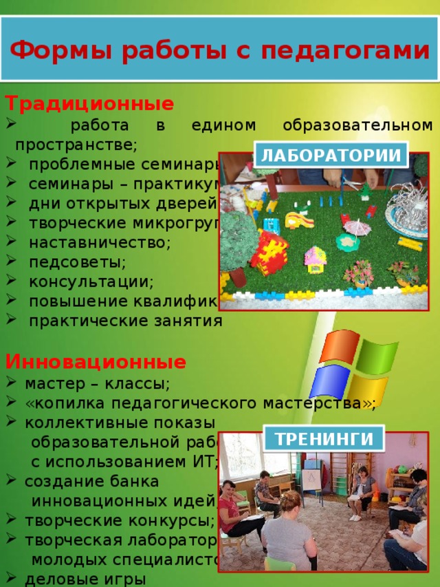 Формы работы с педагогами Традиционные  работа в едином образовательном пространстве;  проблемные семинары;  семинары – практикумы;  дни открытых дверей;  творческие микрогруппы;  наставничество;  педсоветы;  консультации;  повышение квалификации;  практические занятия  Инновационные мастер – классы; «копилка педагогического мастерства»; коллективные показы  образовательной работы с детьми  с использованием ИТ; создание банка  инновационных идей; творческие конкурсы; творческая лаборатория  молодых специалистов; деловые игры ЛАБОРАТОРИИ ТРЕНИНГИ 