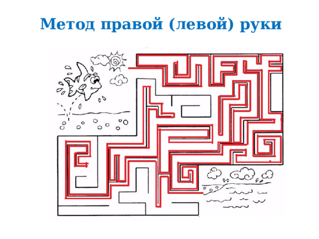 Метод правой (левой) руки   