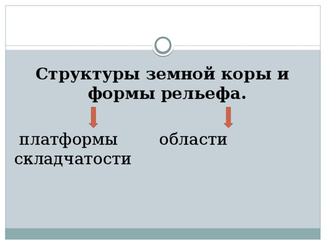 Структуры земной коры и формы рельефа.  платформы области складчатости 