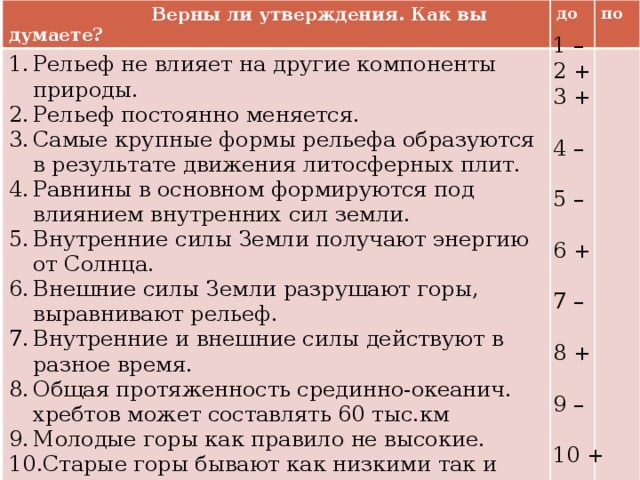  Верны ли утверждения. Как вы думаете? до Рельеф не влияет на другие компоненты природы. Рельеф постоянно меняется. Самые крупные формы рельефа образуются в результате движения литосферных плит. Равнины в основном формируются под влиянием внутренних сил земли. Внутренние силы Земли получают энергию от Солнца. Внешние силы Земли разрушают горы, выравнивают рельеф. Внутренние и внешние силы действуют в разное время. Общая протяженность срединно-океанич. хребтов может составлять 60 тыс.км Молодые горы как правило не высокие. Старые горы бывают как низкими так и высокими. по 1 – 2 + 3 + 4 – 5 – 6 + 7 – 8 + 9 – 10 + 