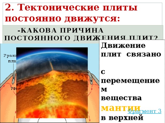 2. Тектонические плиты постоянно движутся:   -Какова Причина постоянного движения плит?   Движение плит связано с перемещением вещества мантии в верхней части Фрагмент 3 