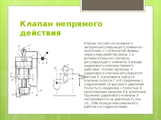 Действие состоит. Электромагнитный клапан непрямого действия схема. Клапан электромагнитный прямого и непрямого действия отличия. Предохранительный клапан непрямого действия схема. Электромагнитный клапан прямого и непрямого действия в чем отличие.