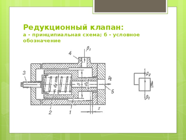 Обозначение редукционного клапана на схеме