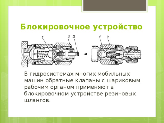 Блокировочное устройство В гидросистемах многих мобильных машин обратные клапаны с шариковым рабочим органом применяют в блокировочном устройстве резиновых шлангов. 