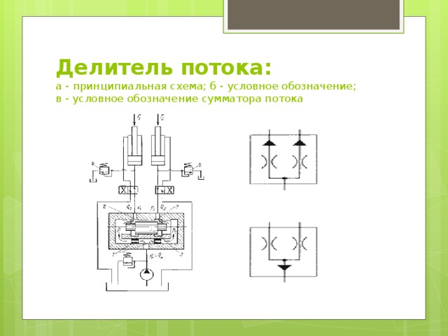 Сумматор как обозначается на схеме