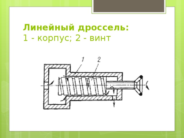 Линейный дроссель:  1 - корпус; 2 - винт 