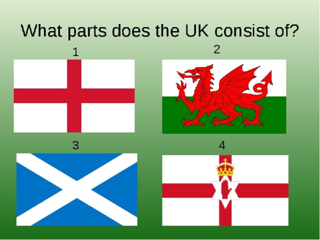 Флаги великобритании и частей картинки