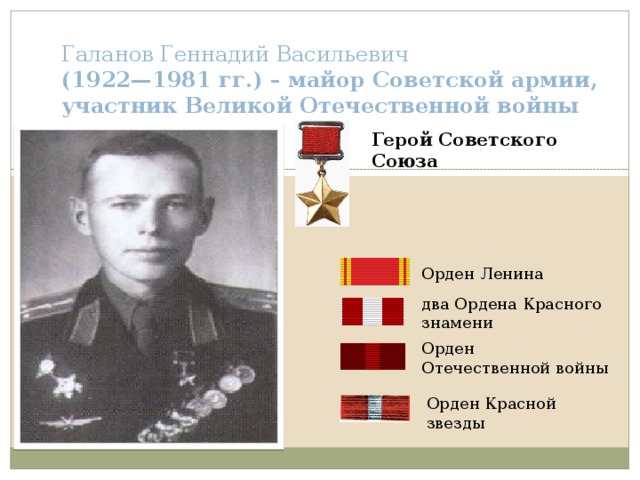 Галанов Геннадий Васильевич  (1922—1981 гг.) – майор Советской армии, участник Великой Отечественной войны Герой Советского Союза Орден Ленина два Ордена Красного знамени Орден Отечественной войны Орден Красной звезды 