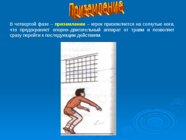 В четвертой фазе – приземлении  – игрок приземляется на согнутые ноги, что предохраняет опорно–двигательный аппарат от травм и позволяет сразу перейти к последующим действиям. 