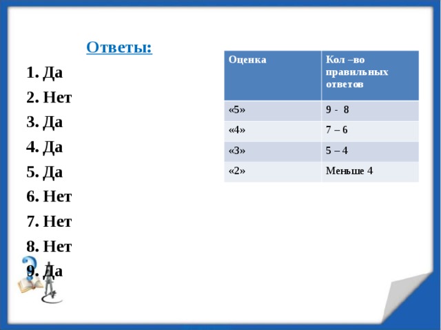 Ответы: Да Нет Да Да Да Нет Нет Нет Да Оценка Кол –во правильных ответов «5» 9 - 8 «4» 7 – 6 «3» 5 – 4 «2» Меньше 4