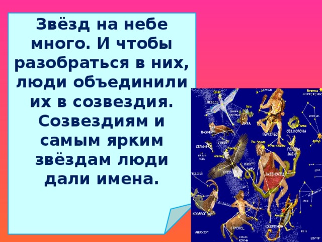 Звёзд на небе много. И чтобы разобраться в них, люди объединили их в созвездия. Созвездиям и самым ярким звёздам люди дали имена. 