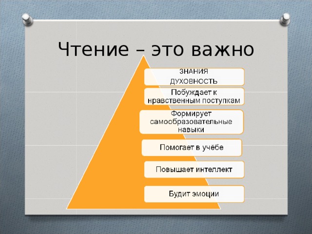 Чтение – это важно 