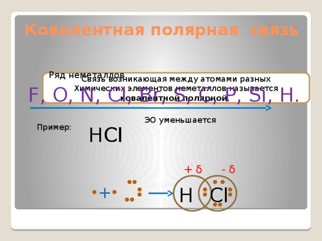 Ковалентная полярная связь презентация 8 класс