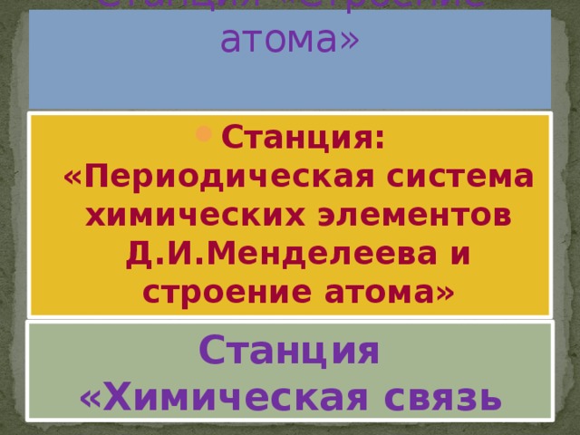 Станция «Строение атома»   Станция: «Периодическая система химических элементов Д.И.Менделеева и строение атома» Станция «Химическая связь 