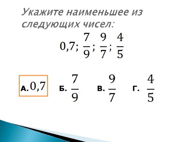 А.    Б.   В.   Г.