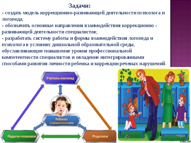 План совместной работы классного руководителя и психолога