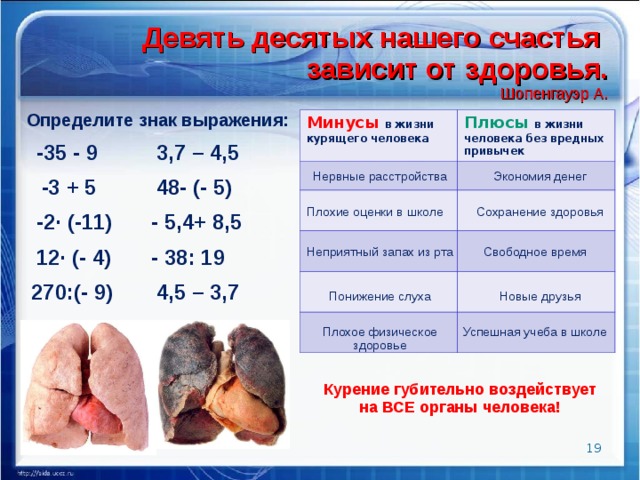 Сколько живут курящие