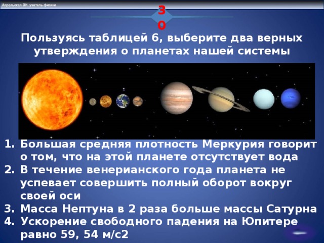 30 Пользуясь таблицей 6, выберите два верных утверждения о планетах нашей системы Большая средняя плотность Меркурия говорит о том, что на этой планете отсутствует вода В течение венерианского года планета не успевает совершить полный оборот вокруг своей оси Масса Нептуна в 2 раза больше массы Сатурна Ускорение свободного падения на Юпитере равно 59, 54 м/с2 Первая космическая скорость вблизи Сатурна составляет примерно 25,1 км/с 25 32 