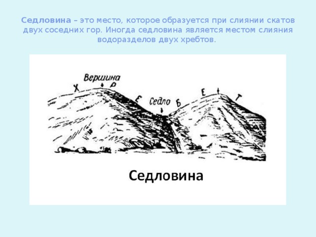 Теснясь и выглядывая друг из за друга схема