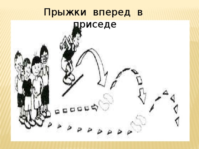 Прыжки вперед в приседе Прыжки вперед в приседе  