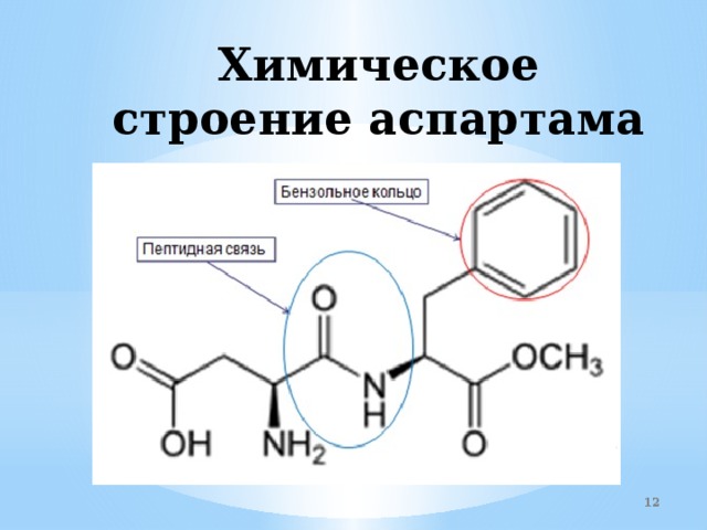 Химическое строение это