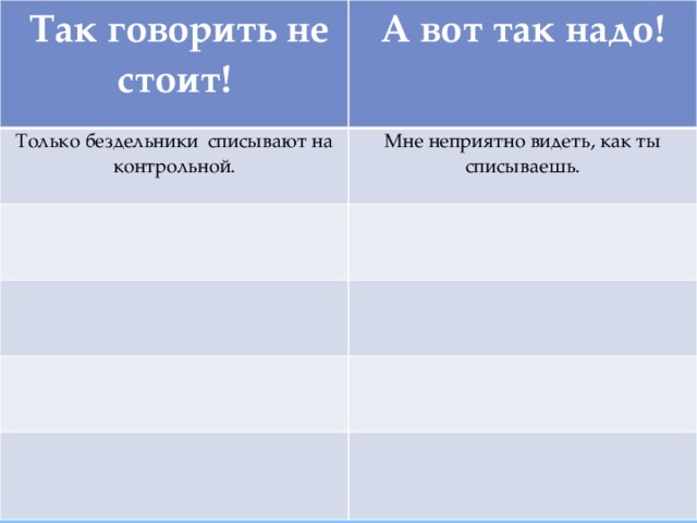  Так говорить не стоит!  А вот так надо! Только бездельники списывают на контрольной. Мне неприятно видеть, как ты списываешь. 