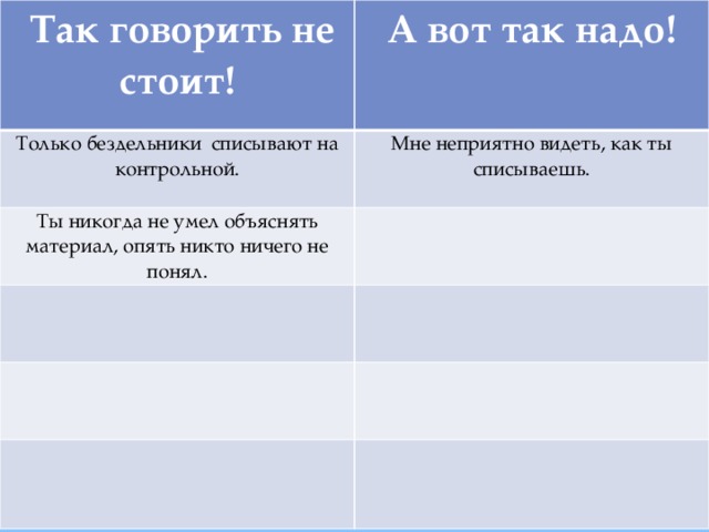  Так говорить не стоит!  А вот так надо! Только бездельники списывают на контрольной. Мне неприятно видеть, как ты списываешь. Ты никогда не умел объяснять материал, опять никто ничего не понял. 
