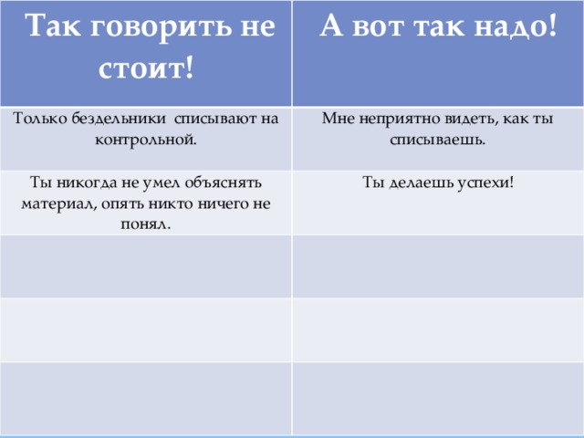  Так говорить не стоит!  А вот так надо! Только бездельники списывают на контрольной. Ты никогда не умел объяснять материал, опять никто ничего не понял. Мне неприятно видеть, как ты списываешь. Ты делаешь успехи! 