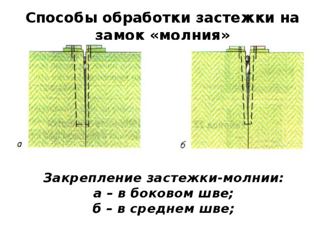 Схема обработки потайной молнии